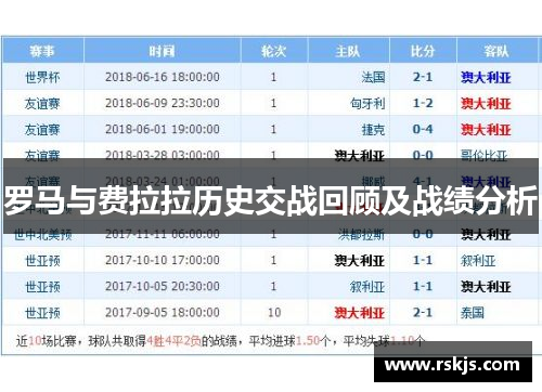 罗马与费拉拉历史交战回顾及战绩分析